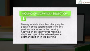 Digital Age Class 3 CH 4 Editing Tools in Paint