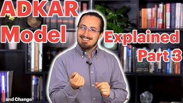 ADKAR MODEL EXPLAINED - PART 3 - Desire