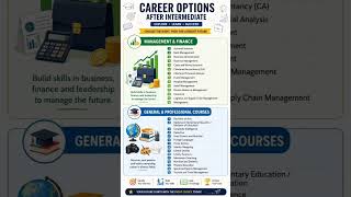 #Education#CareerOptions#AfterIntermediate#FutureGoals#CourseSelection#HigherEducation#trendingshort
