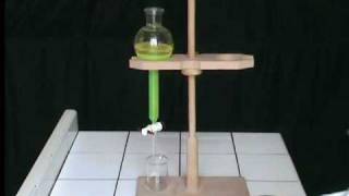 L'ampoule à décanter
