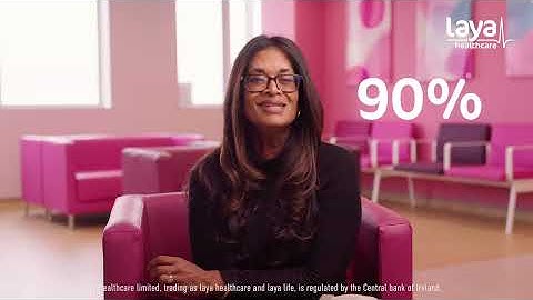 Gender Health Gap in the Workplace.