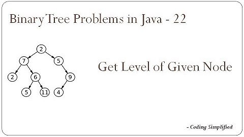 Binary Tree Problems in Java - 22: Get Level of a Given Node