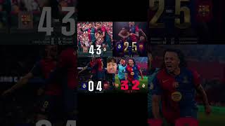 #pedri #cm #elclasico #ragebait #soccer #vardrid #subscribe #shorts #fyp #barcelona