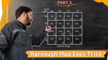 K-Map Of 4 Variable (Karnaugh Map Easy Trick) By Javed Sir