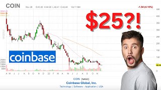 COIN Coinbase Stock Analysis, Can it go Lower?