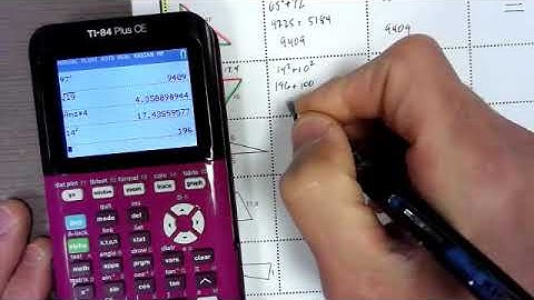 U4 L2 Classifying Triangles Using the Converse of the Pythagorean Theorem