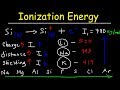 Ionization Energy - Basic Introduction