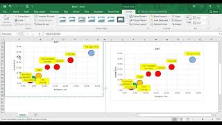 How to rotate Excel Charts and Table