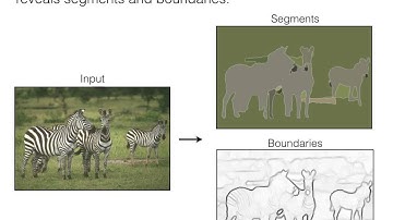 Crisp Boundary Detection Using Pointwise Mutual Information