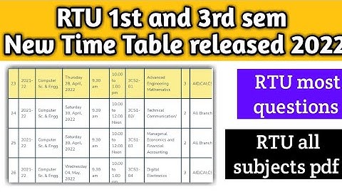 RTU 1st and 3rd sem New exam time table released today | RTU new exam time table | RTU odd sem exam