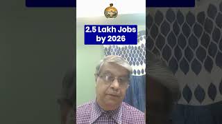 Financial Literacy, Banking, Insurance &amp; Stock MarketBanking, Financial Service and Insurance