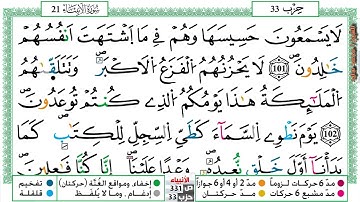 (مكررة) حفظ سورة الأنبياء (19) للقارئ الشيخ محمد سايد