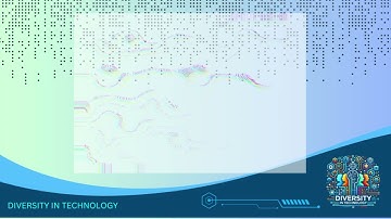 How to Ask ChatGPT to Make a Travel Itinerary