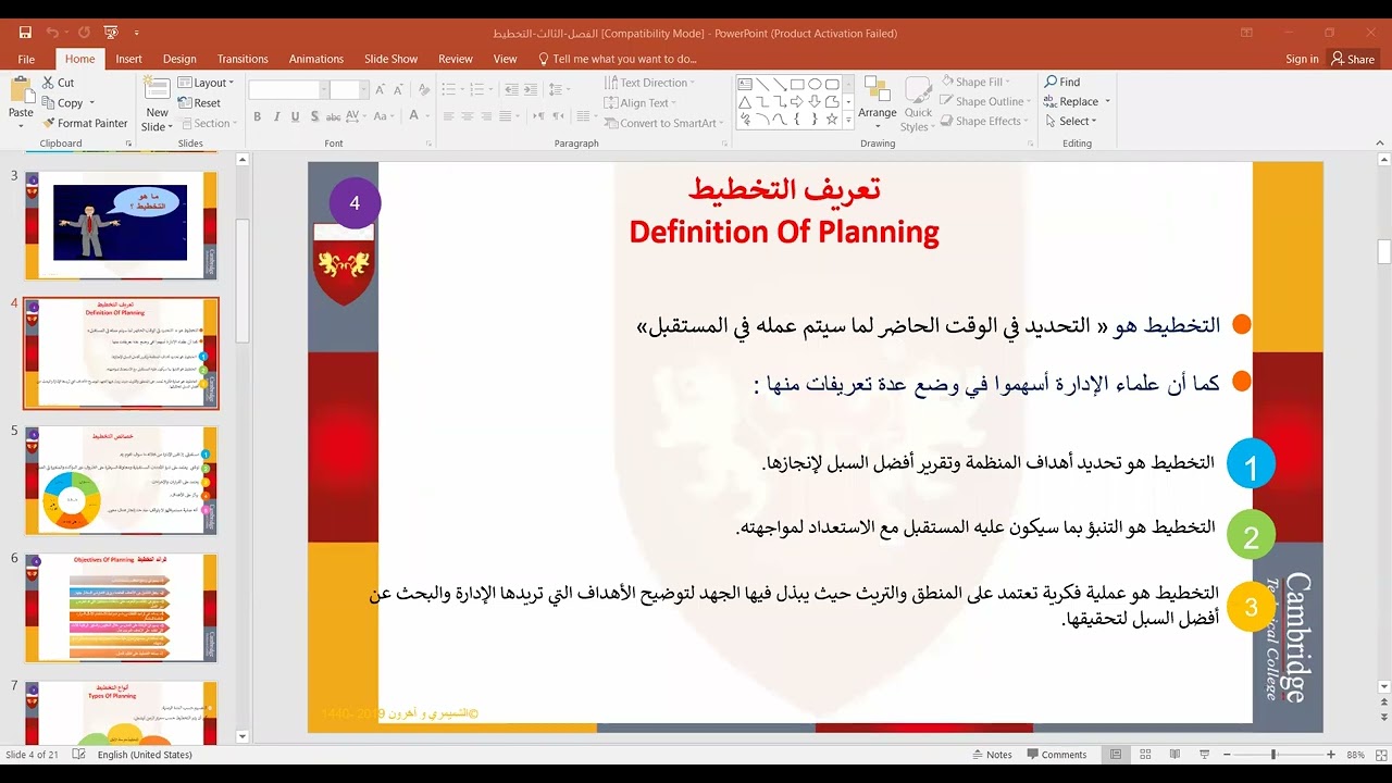 المحاضرة 4/ وظائف الإدارة - التخطيط / مبادئ الإدارة