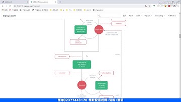 千锋Web前端教程：04 mpvue 生命周期
