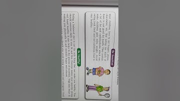 Class-4 Science Chapter-6 (FOOD AND NUTRITION)   Part-3 By:- Miss Insha