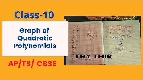 Class 10|How to draw the graph of Quadratic polynomials | Try This#   POLYNOMIALS # AP/TS/CBSE