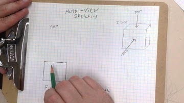 IED Multiview Sketching Explanation