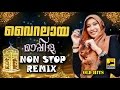 Non stop remix mappila songs      pazhaya mappila pattukal  old is gold