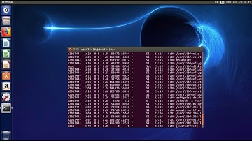 Como administrar procesos en Ubuntu
