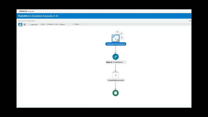 Integrate Dynamics 365 with Oracle integration Cloud (OIC) using Advantco's MS Dynamics CRM Adapter