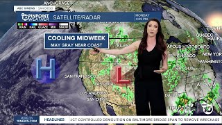 ABC 10News Pinpoint Weather with Meteorologist Megan Parry