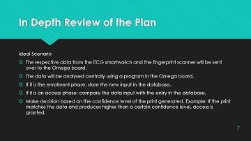 Computer Technology Part 1: Multimodal Biometric Systems (Progress Report 2)