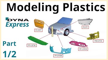 DYNAmore Express: Modeling Plastics in LS DYNA (Part 1) - Isotropic Modelling of Thermoplastics