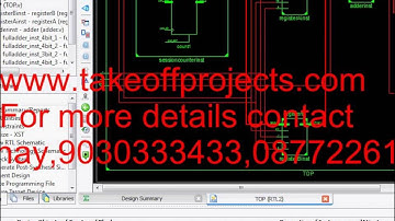 IMPLEMENTATION OF WEIGHTED TEST PATTERN GENERATION USING BUILT IN SELF TEST new