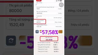 MSN đang được định giá ra sao? #MSN #GiaTriNoiTai #PhanTichDuLieu #ThiTruongCoPhieu #TaiChin #shorts