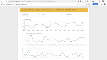 Create a Google Data Studio Dashboard from Scratch   Pt 1