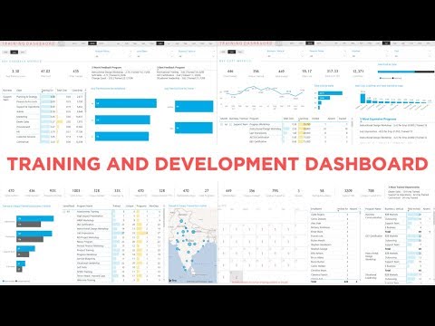 New Learning and Development Dashboard