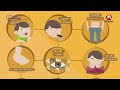 Dr Madeeha Nazar | Not All Diabetes are same| Diabetes in Pakistan  #diabetesawareness #diabetes