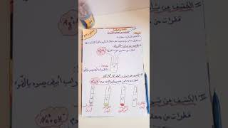 الدرس3:الكشف عن بعض الشوارد والغازات(المادة وتحولاتها)