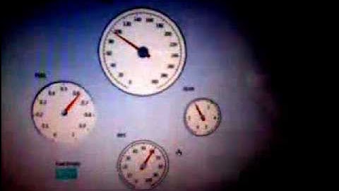 Car Speedometer simulation using Labview