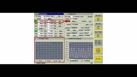 Aeroflex 3920 Audio IO Overview