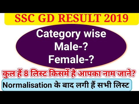  sscresult2019 SSC CONSTABLE RESULT  CUT OFF 2019 SSC GD RESULT SSC GD OFFICIALCUT OFF