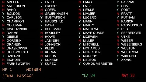 Senate Floor Session -  Part 2 - 01/27/23