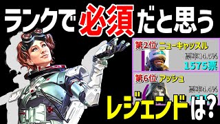 【投票数10876票】ランクで必須なレジェンドランキング【Apex Legends】 #Shorts