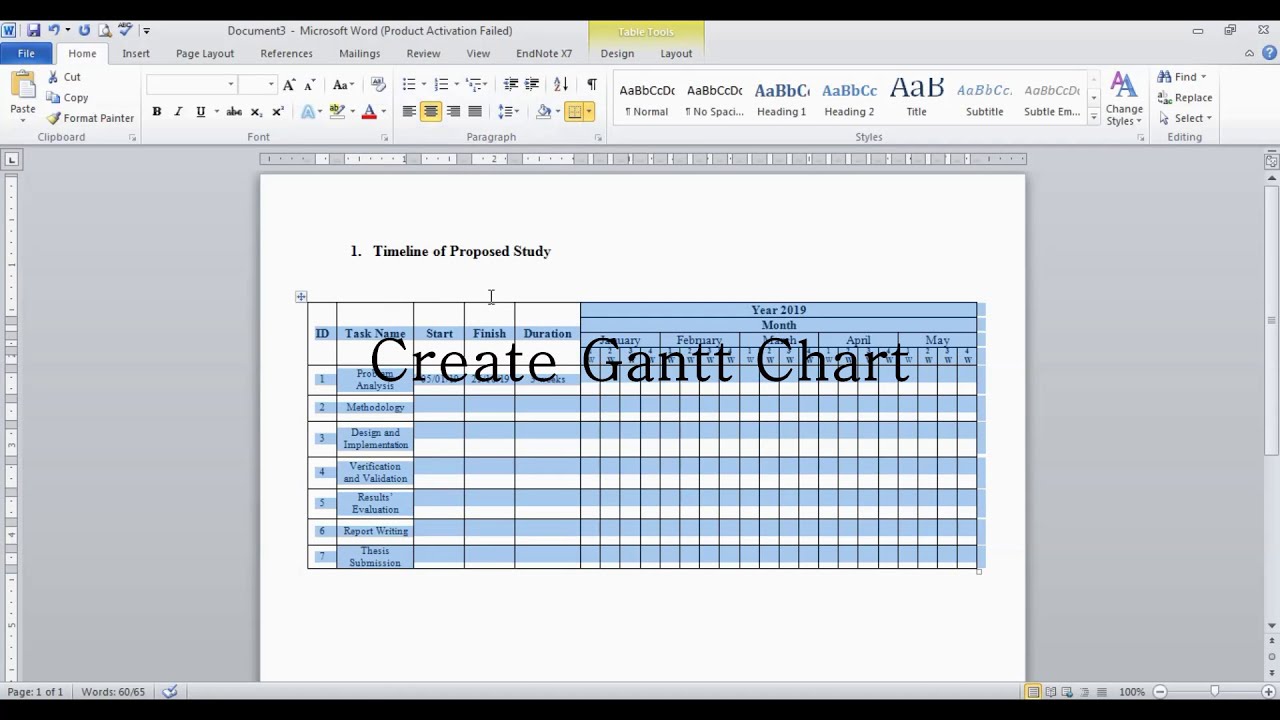 Proposal and dissertation help gantt chart