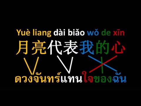 月亮代表我的心/moon represent my heart/แค่ฟังเพลินๆสบายๆก็ได้เรียนภาษาจีนและจดจำอักษรจีนได้โดยอัตโนมัติ