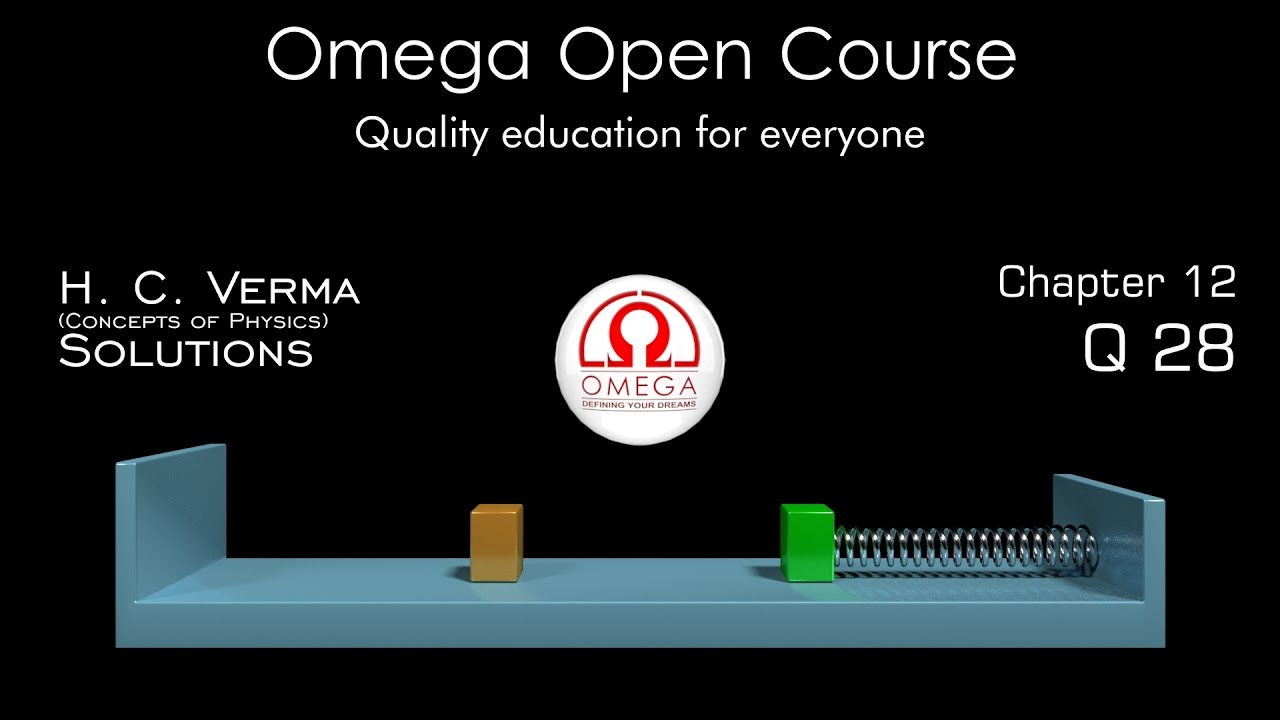 H. C. Verma Solutions - Chapter 12, Question 28 iit jee exam pattern