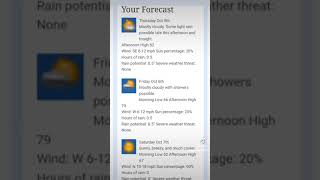 THURSDAY WEATHER FORECAST COVERED BY JEREMY MILLS