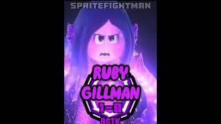 W Collab With -B8Z Ruby Gillman Vs Tai Lung