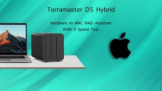 TerraMaster D5 Hybrid Hardware RAID 0 Speed Comparison to MAC RAID Assistant