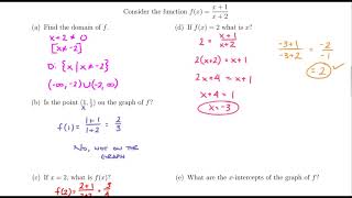 MAT 114 - 1.5 Graphs of Functions