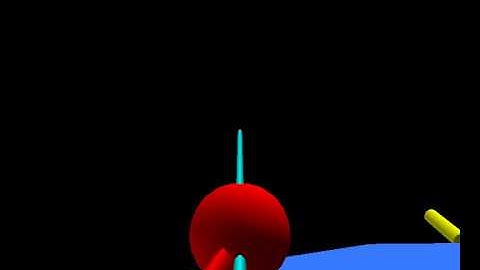 Coriolis Effect Movie