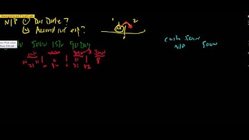 Accounting for Current Liabilities and Payroll   Part 4