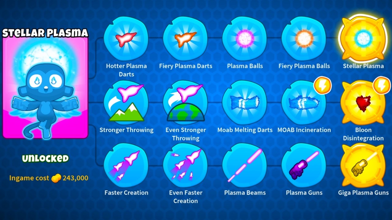 ПЛАЗМЕННАЯ ОБЕЗЬЯНА в Bloons TD 6!