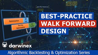 7.1) Best-Practice Walk Forward Design for Trading System Optimizations